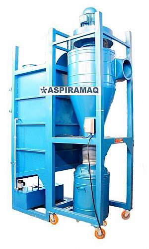 Coletor de pó úmido (Lavador) Coletor de pó úmido (Lavador)