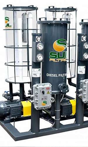 Filtro prensa transparente Filtro prensa transparente