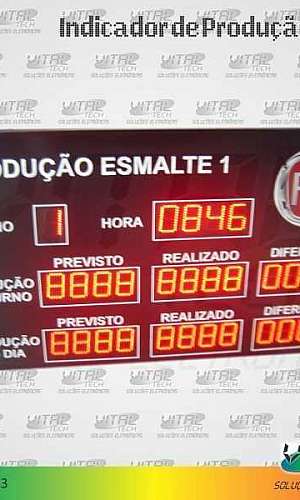 Quadro Andon Quadro Andon